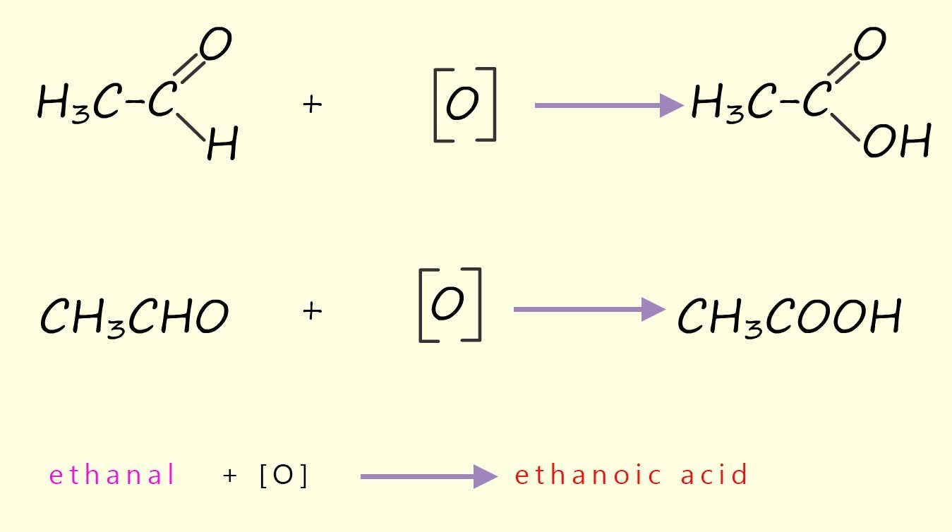 Equations to show the oxidation of ethanal to ethanoic acid
